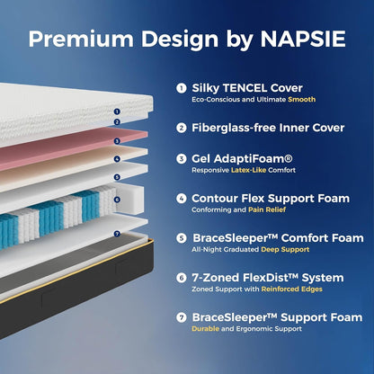 14 Inch Queen Mattress Cooling Gel Foam, 7 Zone Spring Support, Firm2