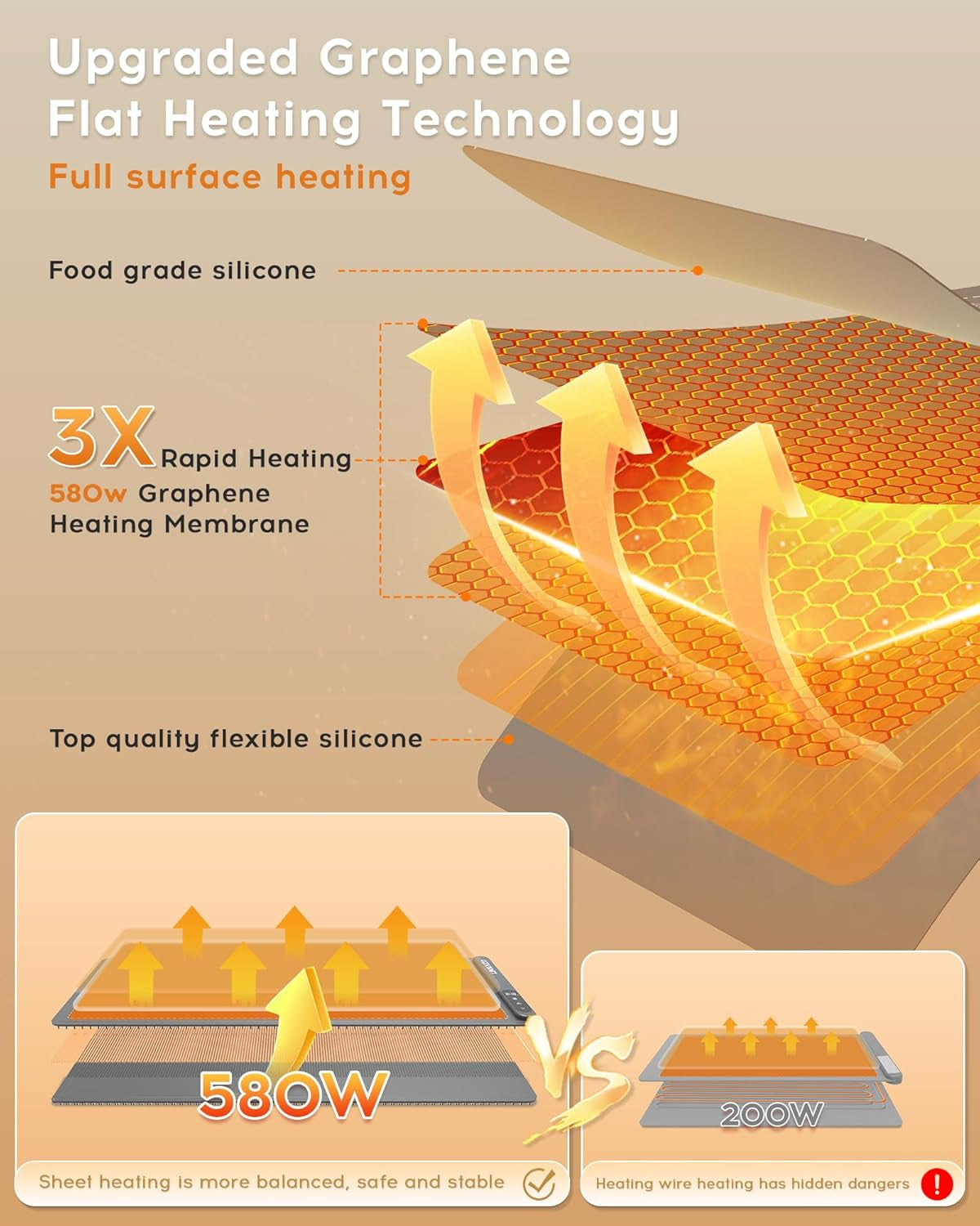 warming-mat-for-food-extra-large-36x16-580w-food-warming-mat-buffet-servers-and-warmers-chafing-dishes-for-buffet-6-temp-6-hour-roll-up-food-warmers-for-parties-buffet-catering-gatherings