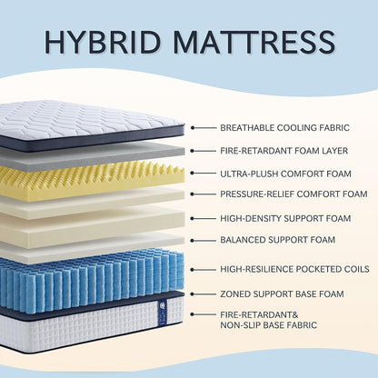 Queen Mattress, 14 Inch Ultra Comfort Hybrid Foam Queen Size Mattresses with Independent Pocket Springs Mattress in a Box Pressure Relief & Supportive, Medium Firm2