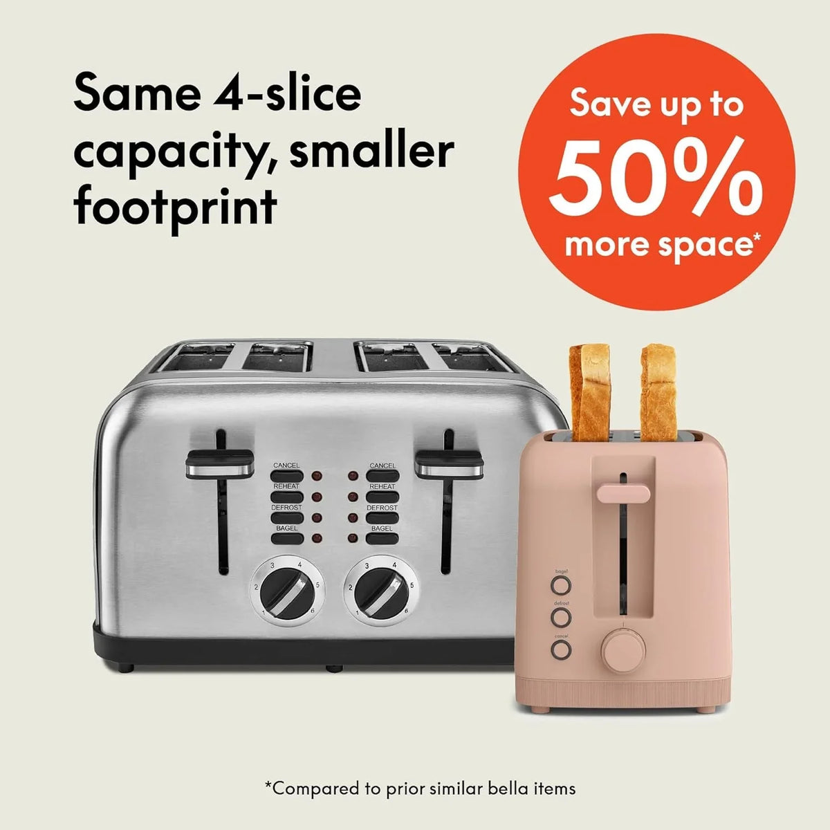 fits-anywhere™-slim-toaster-4-slice-extra-long-wide-slot-blossom