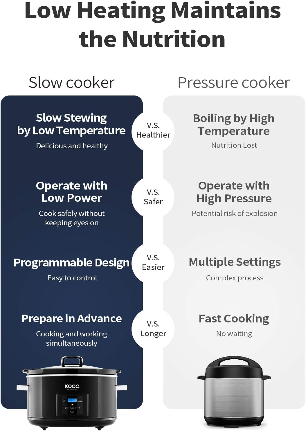 new-launch-8-5-quart-programmable-slow-cooker-larger-than-8-quart-more-practical-than-10-quart-with-digital-countdown-timer-free-liners-included-for-easy-clean-up-black-oval