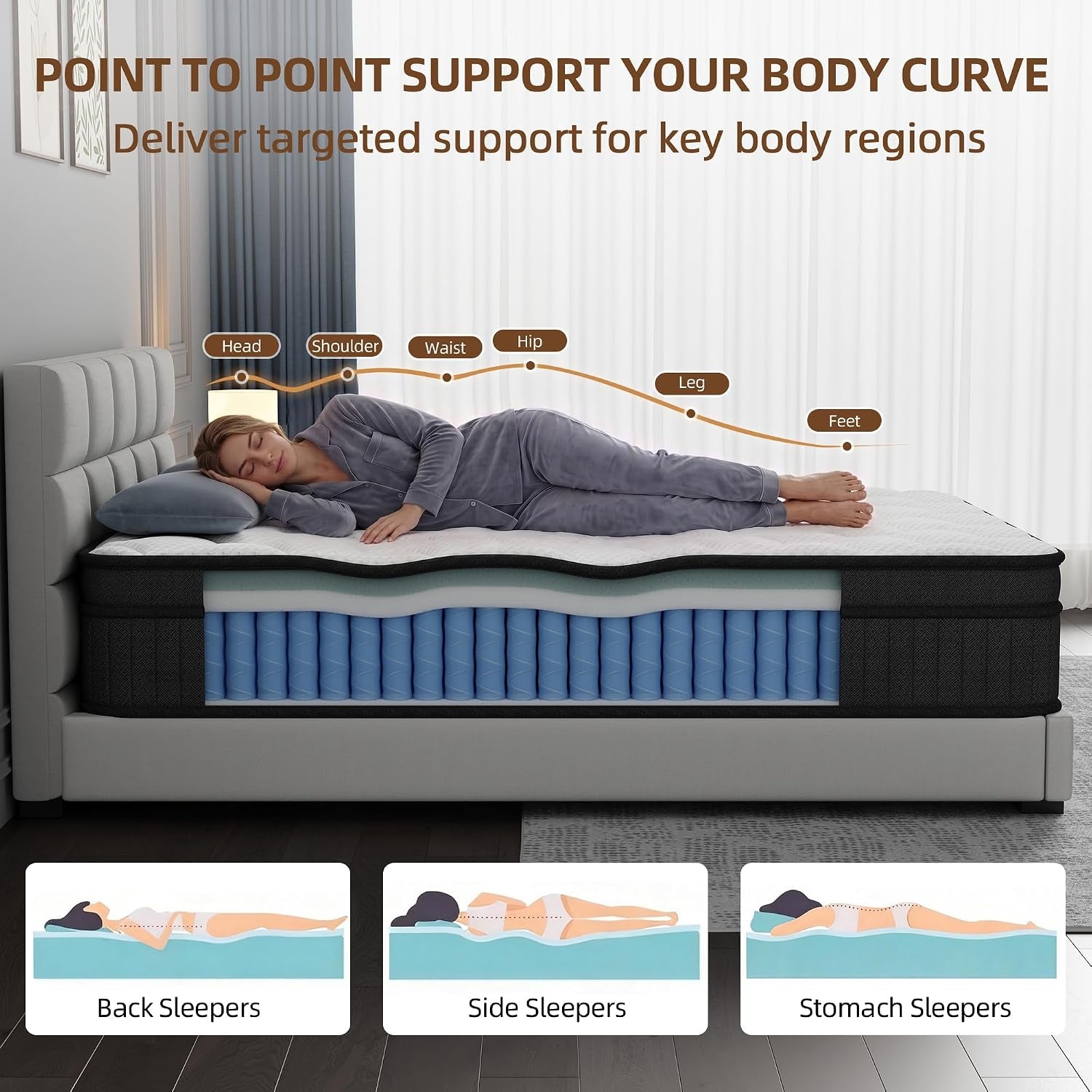 12-inch-queen-size-mattress-individually-wrapped-pocket-spring-mattress-in-a-box-medium-firm-breathable-skin-friendly-knit-cover-with-fireproof-sponge-pressure-relief-motion-isolation-white