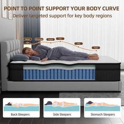 12 Inch Queen Size Mattress, Individually Wrapped Pocket Spring Mattress in a Box, Medium Firm, Breathable Skin Friendly Knit Cover with Fireproof Sponge, Pressure Relief & Motion Isolation,White5