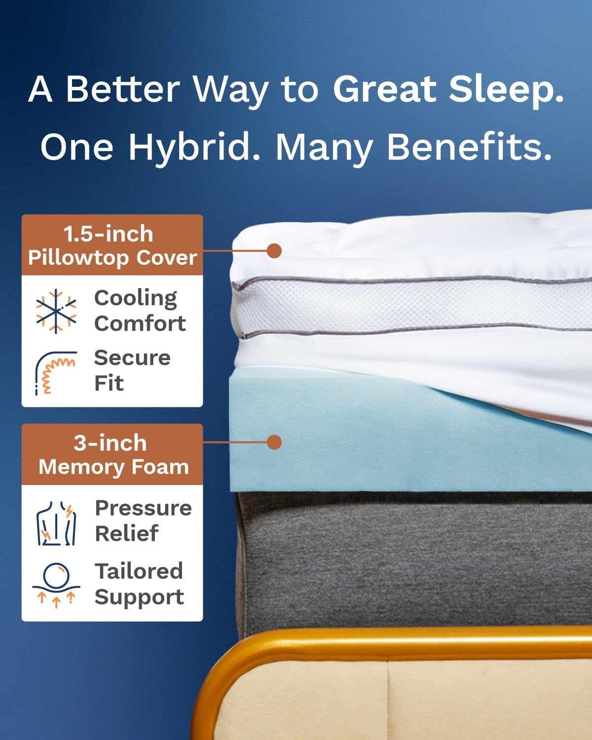 4-inch-pillow-top-memory-foam-mattress-topper-twin-xl-cooling-certipur-us-certified-extra-long-hybrid-lux-dual-layer-mattress-pad-perfect-for-college-dorms