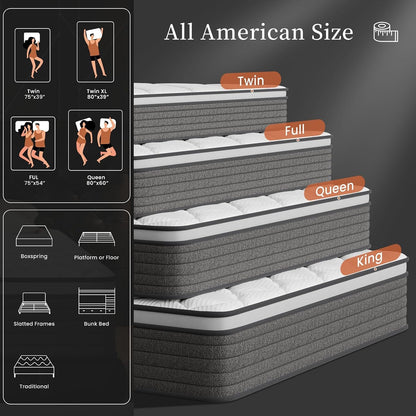 Full Mattress 14 Inch Hybrid Full Size-Gel Memory Foam Mattress in a Box, Individually Wrapped Pocket Spring, Pressure Relief Edge Support, Medium Firm8