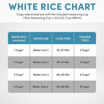 ® Select Stainless® Rice Cooker, 4-Cup (Uncooked) / 8-Cup (Cooked), 2 Qt, Stainless Steel Inner Pot, Multicooker, Steamer, Stainless Steel, ARC-914SBDS8
