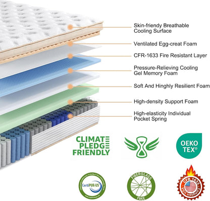 Queen Mattress, 12 Inch Queen Size Hybrid Mattress in a Box, Indiviually Pocket Springs & Memory Foam, Medium Firm Bed for Pressure Relief, Fiberglass Free, 80"X60"2