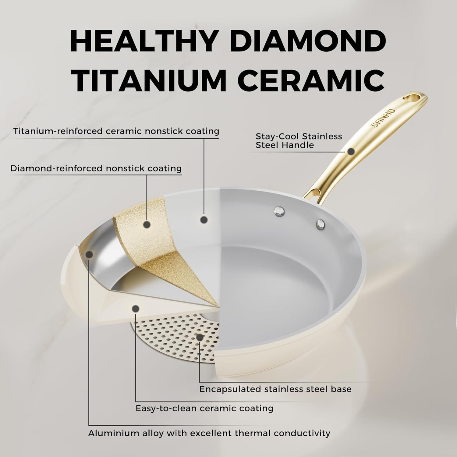 ceramic-nonstick-frying-pan-10-inch-frying-pans-skillet-non-stick-egg-pans-with-cool-touch-pvd-handle-for-induction-dishwasher-oven-safe-ptfe-pfoa-free-non-toxic-for-healthy-cooking