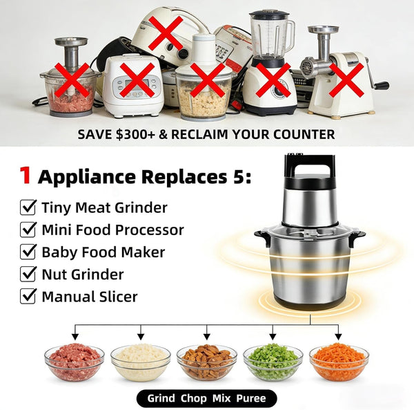 6L Electric Meat Grinder & Food Processor, 1200W Stainless Steel Meat Chopper with 6 Sharp Blades, 2-Speed Large Capacity Food Chopper for Beef, Chicken, Fish, Vegetables & Meal Prep5