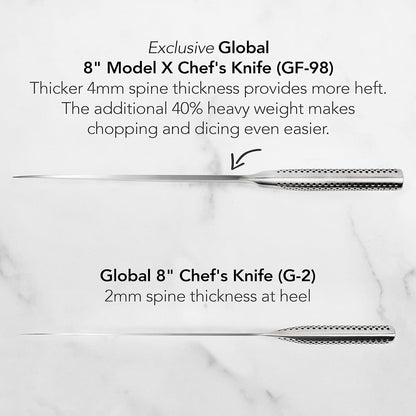 X Chef'S Knife & Paring Knife Set - 2 Piece - Made in Japan7