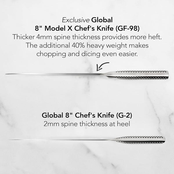 X Chef'S Knife & Paring Knife Set - 2 Piece - Made in Japan7