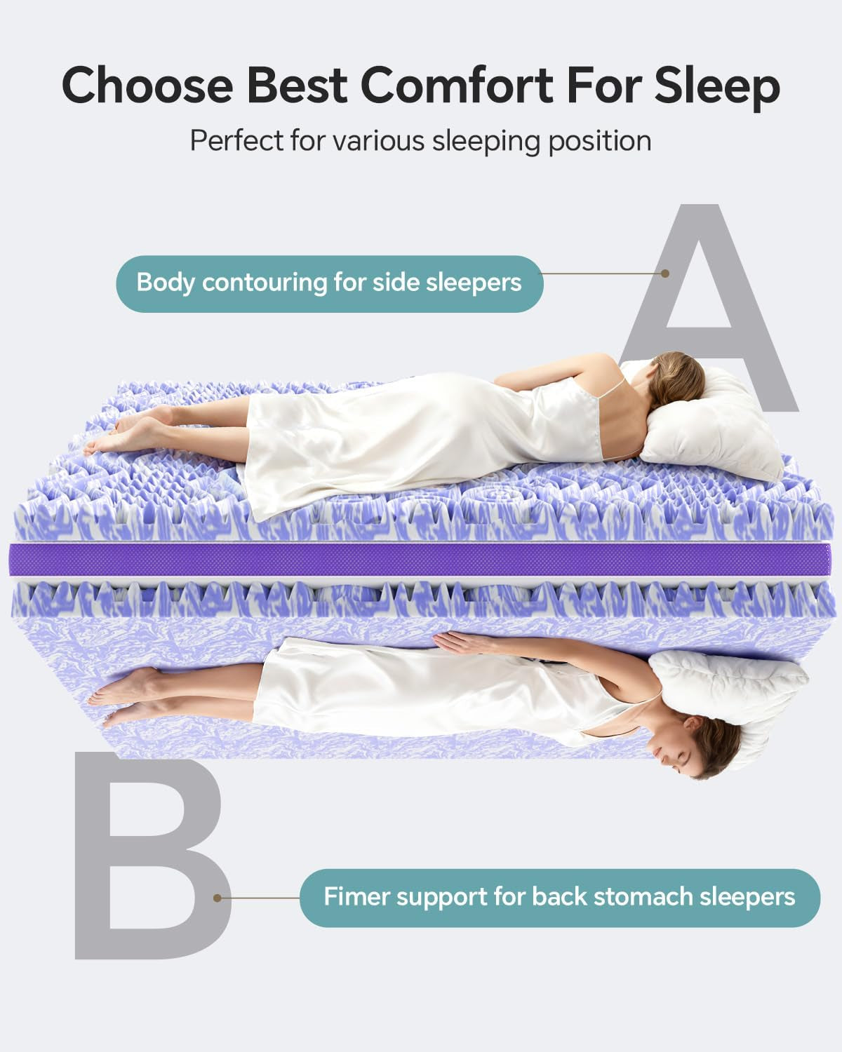 dual-layer-4-inch-memory-foam-mattress-topper-queen-2-inch-gel-memory-foam-and-2-inch-pillow-top-mattress-pad-cover-7-zone-egg-crate-2-in-1-design-white