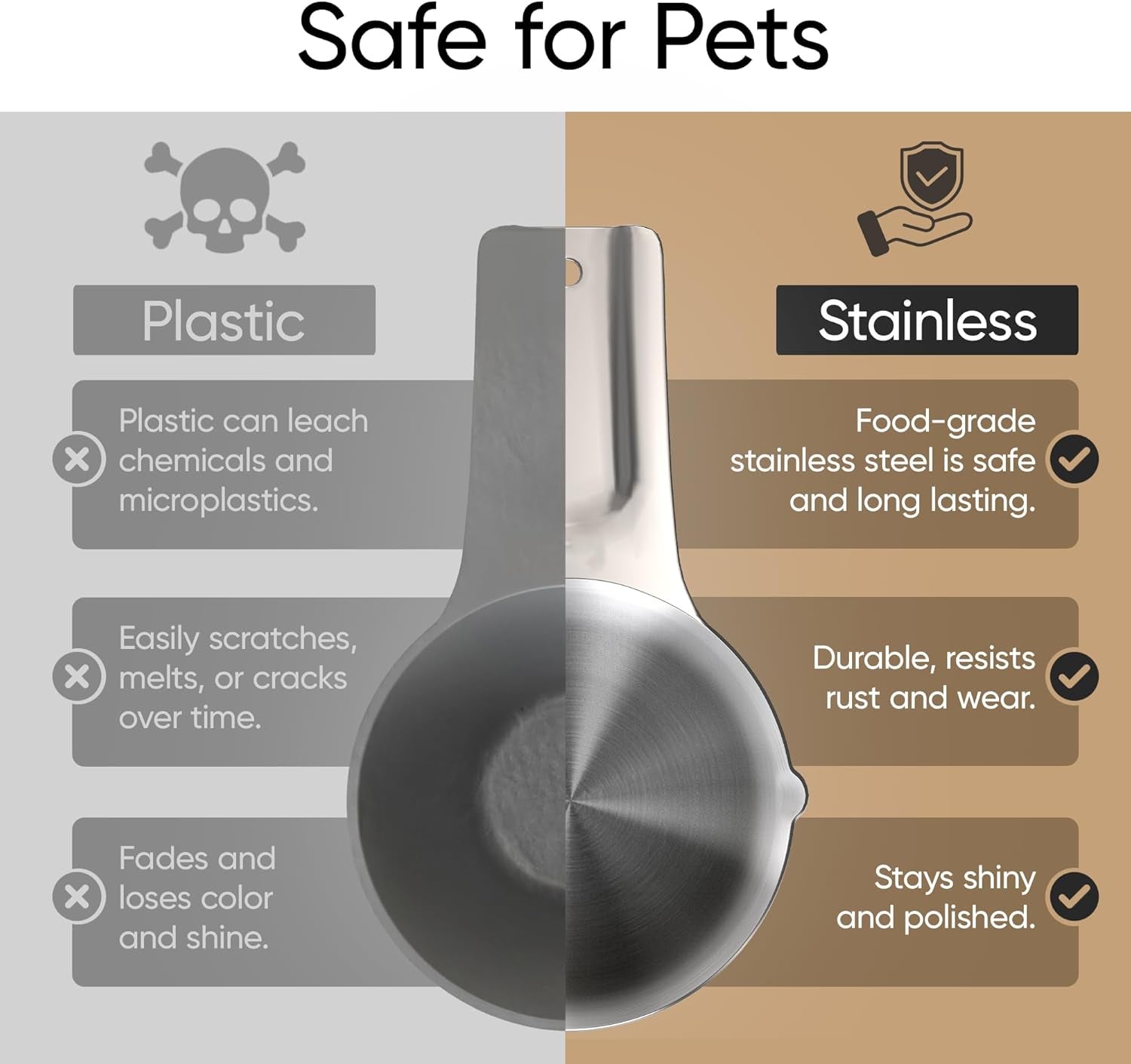 cup-pet-food-scoop-stainless-steel-dog-food-scoop-cup-12-tbsp-heavy-duty-rust-resistant-measuring-scoop-for-dogs-cats-birds-rabbits-ideal-for-dry-food-treats