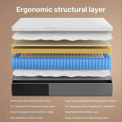 Queen 12 Inch Hybrid Mattress in a Box, Medium-Firm, Memory Foam with Individually Pocketed Coils, Zoned Support, Motion Isolation, Certipur-Us Certified2