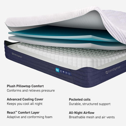 H4 Performance® Pillowtop Mattress - Medium Hybrid Memory Foam Mattress - Adaptive React™ Foam + Responsive Coils - Advanced Airflow + Cooling Technology7