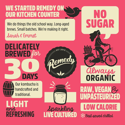 Liquid  Kombucha Sugar Free Organic Drink, Low Calorie, Probiotic like Tea for Gut Health - Super Sampler Variety Pack - 8.5 Fl Oz Can, 24-Pack9