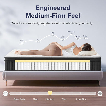 Queen Mattress, Mattress Queen Size 14 Inch in a Box, Hybrid Queen Size Mattresses Medium Firm Support for Pressure Relief, Breathable & Durable3