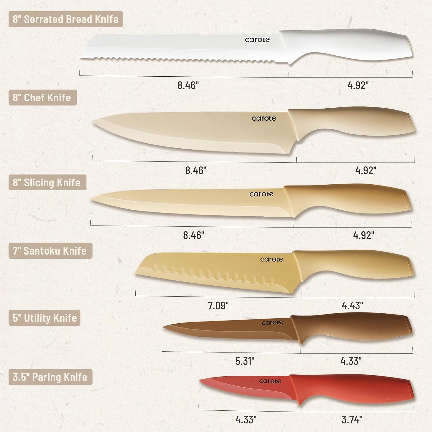 kitchen-knife-set-6-color-coded-knives-and-6-blade-guards-12-piece-stainless-steel-blades-ceramic-nonstick-coating-long-lasting-sharpness-rust-resistant-non-slip-dishwasher-safe