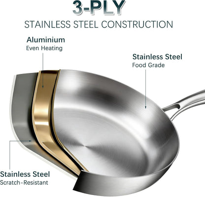 Stainless Steel Cookware Set - 24 PCS Kitchen Cookware Sets with 3-Ply Frying Pan and Steamer, Cool Handles, Heavy-Duty Chef Quality, Pots and Pans Set Compatible with All Stoves3