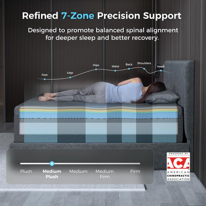 Coolnest Ultra 16 Inch King Size Memory Foam Mattress,Fresh Wake9
