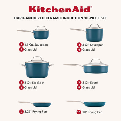 Kitchenaid Hard Anodized Ceramic Induction Pots and Pans, Dishwasher Safe, Includes Saucepans, Stockpot, Sauté Pan, Frying Pans/Skillets, and Lids, 10 Piece Cookware Set - Agave Blue2