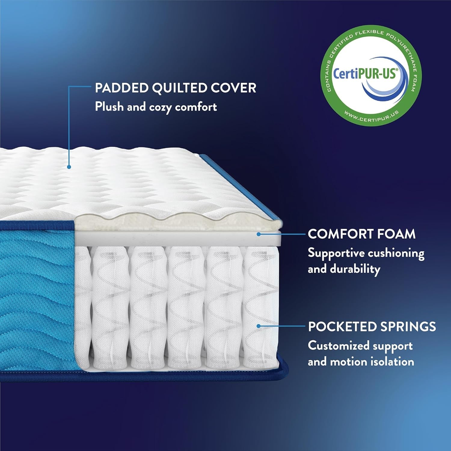 10-inch-hybrid-mattress-tight-top-supportive-foam-pocketed-coils-certified-safe-foams-fabric-mattress-in-a-box-twin