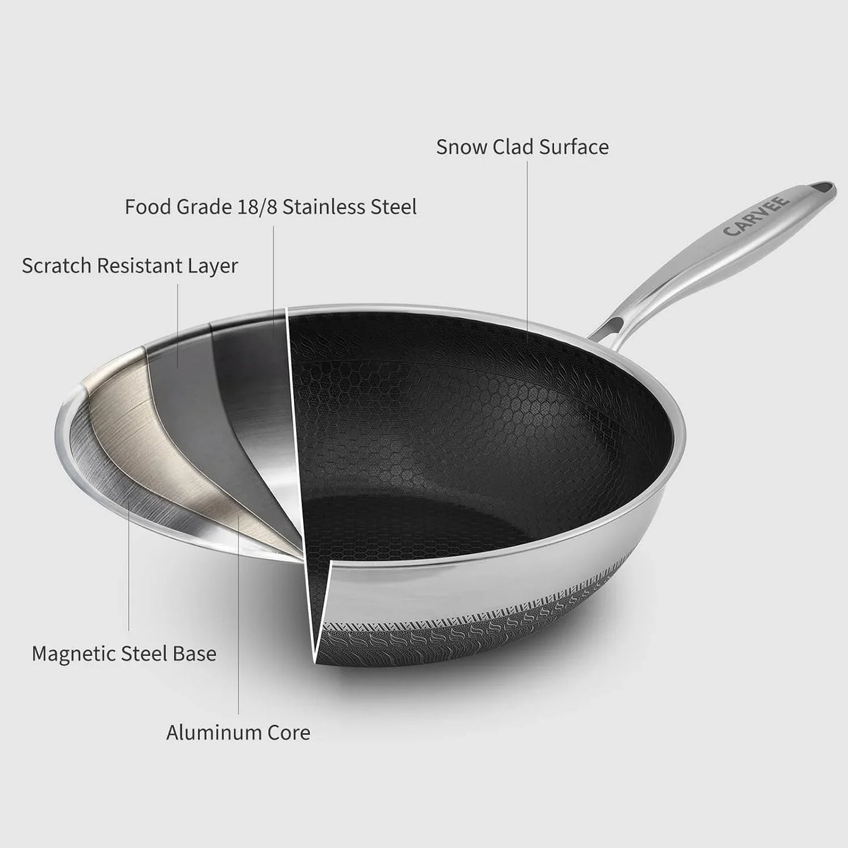 13-inch-wok-pan-pfoa-free-cookware-non-stick-stainless-steel-woks-stir-fry-pans-nonstick-dishwasher-and-oven-safe-works-on-induction
