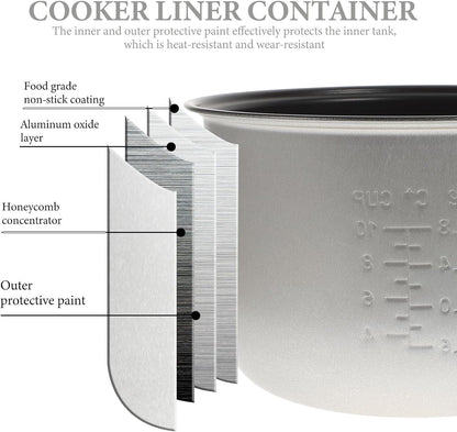 Instant Inner Pot Cooking Pot 5Qt, Non-Stick Rice Cooker Accessories for Home Kitchen Shop5