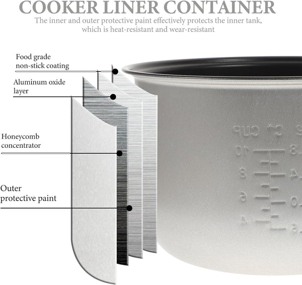Instant Inner Pot Cooking Pot 5Qt, Non-Stick Rice Cooker Accessories for Home Kitchen Shop5