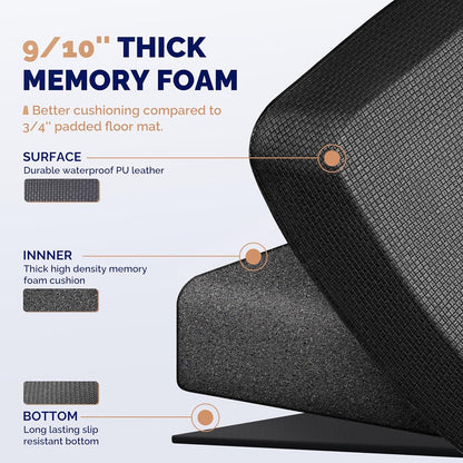 anti Fatigue Mat for Standing, 9/10 Extra Thick Ergonomic Standing Desk Mat, Comfort Memory Foam Standing Mat at Home,Office All Day (20" X 32", Black, 1PC)5