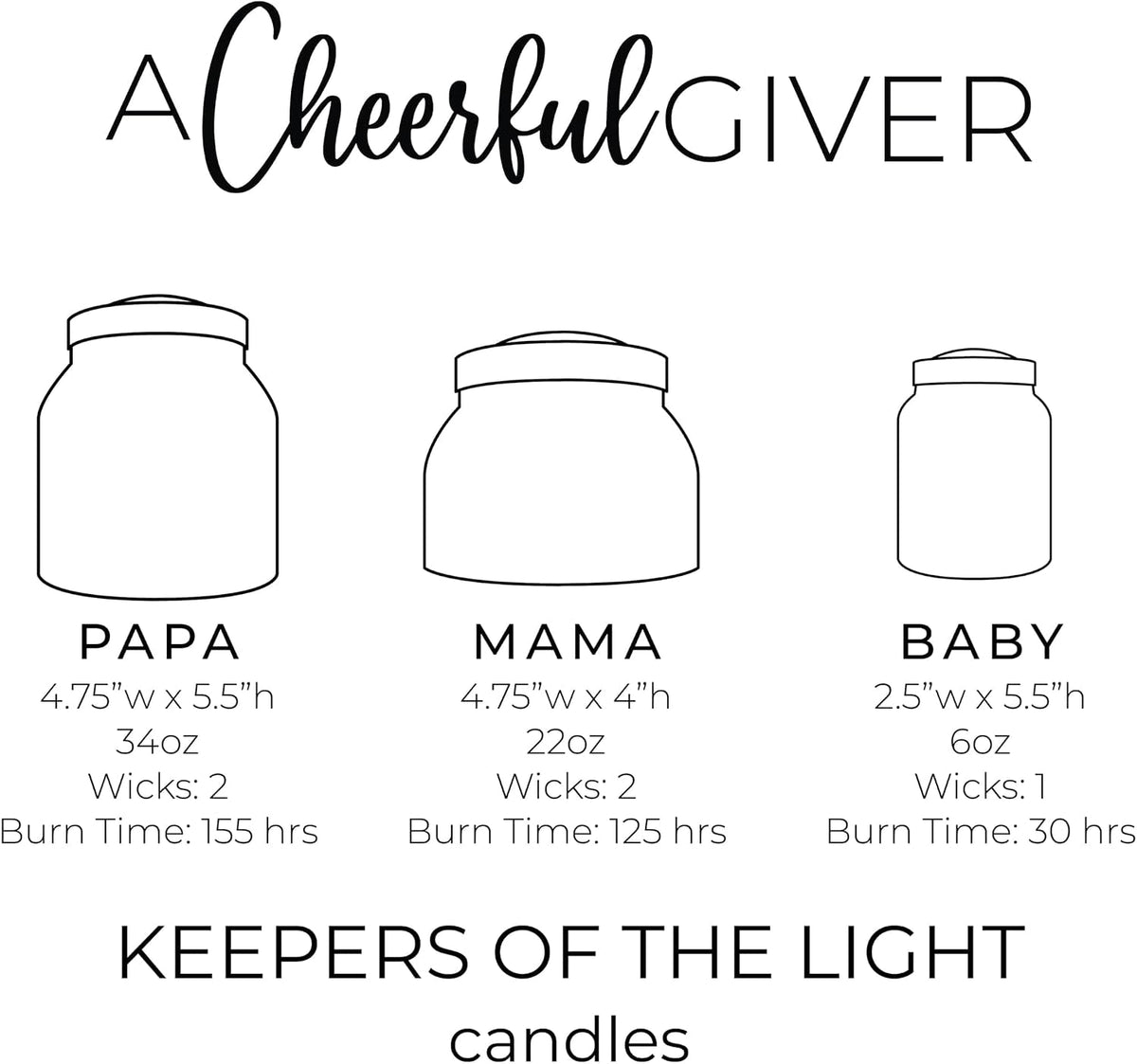 papas-pumpkin-pie-34oz-papa-scented-candle-jar-with-lid-keepers-of-the-light-155-hours-of-burn-time-gift-for-women-brown