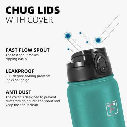 20 Oz Insulated Stainless Steel Water Bottle with Anti-Dust Chug Lid, Leakproof Vacuum Metal Everyday Use Bottle for Kids, Teens & Adults, Back to School Essentials (Green Blue)4