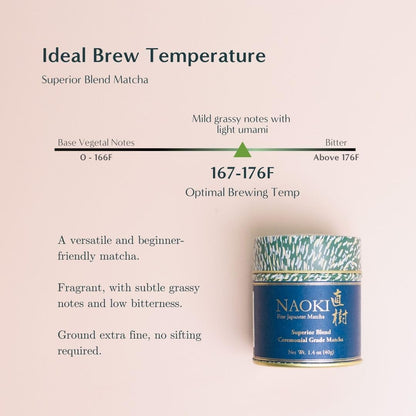 Superior Blend Matcha, 40G/1.4Oz | Authentic Japanese Ceremonial Grade First Harvest Matcha Green Tea Powder from Uji, Kyoto, Japan5