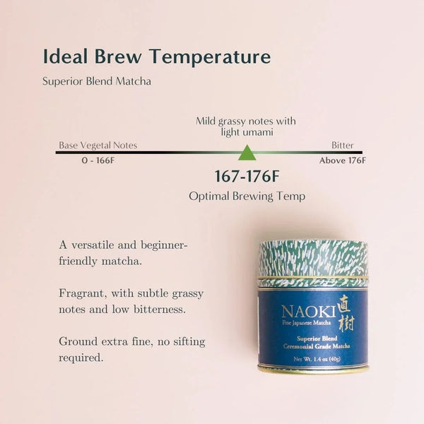 Superior Blend Matcha, 40G/1.4Oz | Authentic Japanese Ceremonial Grade First Harvest Matcha Green Tea Powder from Uji, Kyoto, Japan5
