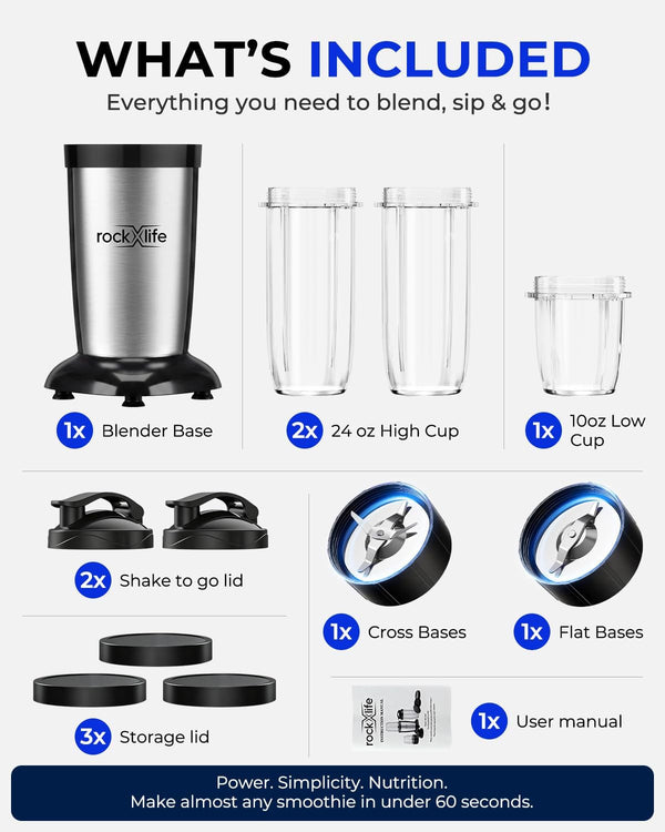 Personal Blender, Silver, 2-In-1 Smoothie Maker & Grinder | for Smoothies, Protein Shakes, Ice Crushing, Coffee Beans, Spices and Nuts; Bpa-Free Dishwasher-Safe Cups6