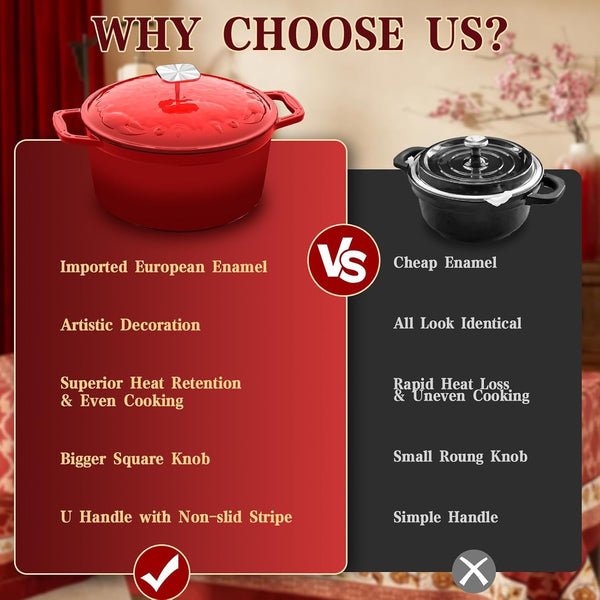 Enameled Cast Iron Dutch Oven - 5 Quart, Crab Lid (Patented), Oversized Knob, for Bread Baking Braiser, Cooking Stock Pot - Red3