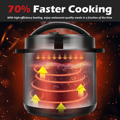 Chefvia 6.5 Quart 8-In-1 Electric Pressure Cooker – Stainless Steel Multi-Cooker with LED Display, Slow Cook, Rice, Steam, Sauté & Warm Functions – Black & Silver Kitchen Appliance6