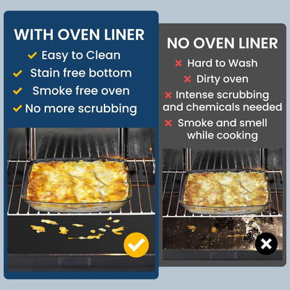 Oven Liner for Bottom of Oven, 2 Pack Heavy Duty Oven Liners for Electric Stove, Heat Resistant Stovetop Protector Air Fryer Grill Mat, Reusable Gas Toaster Microwave Oven Drip Liner Teflon Sheets4