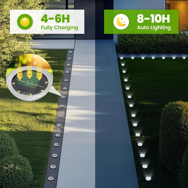 Mini Solar Ground Lights, 12 Pack Solar Powered Pathway Lights, Waterproof Outdoor Light for Garden, Driveway, Walkway, Backyard, Patio (Cool White)3