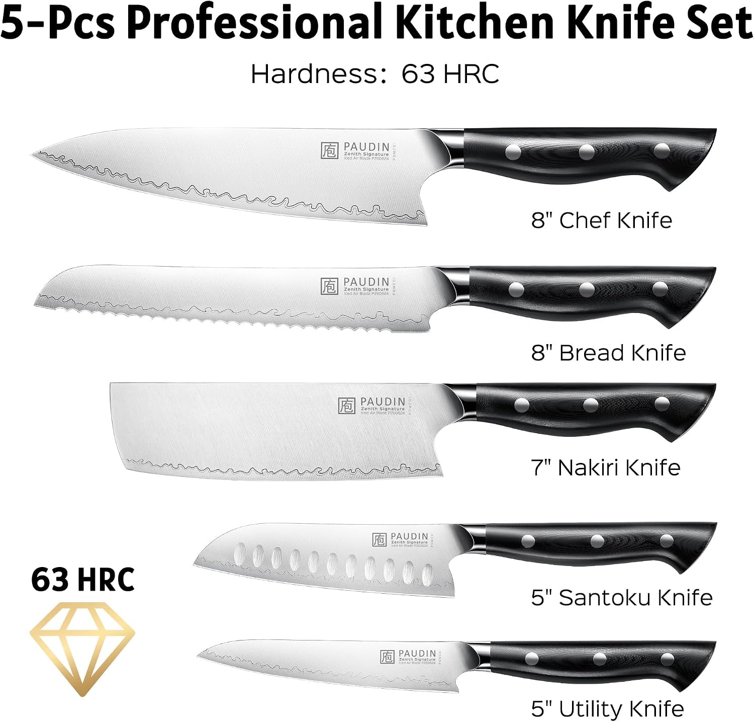 5-pcs-kitchen-knife-set-ultra-sharp-chef-knife-set-full-tang-handle-high-carbon-steel-knives-set-for-kitchen-ergonomic-g10-handles-dishwasher-safe