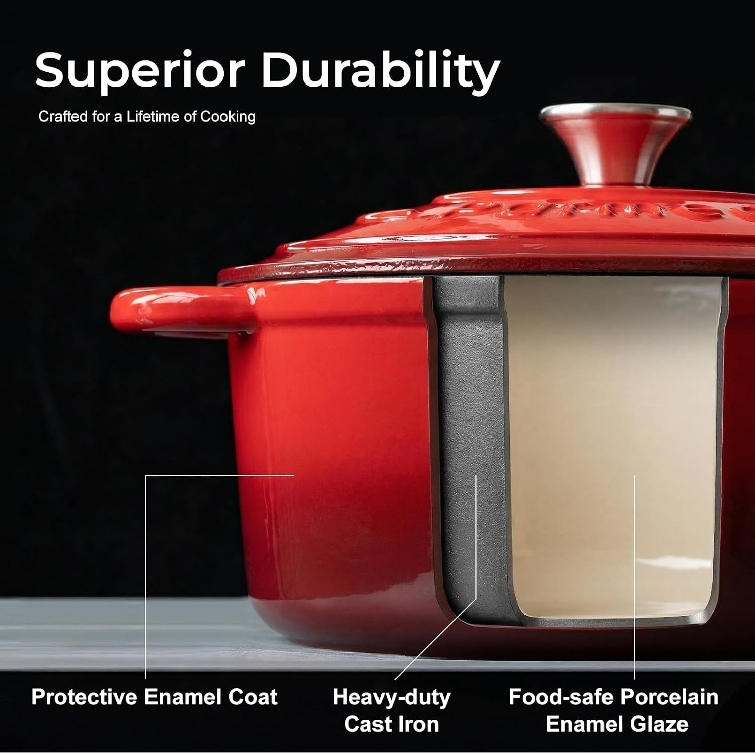 5-5qt-enameled-cast-iron-dutch-oven-for-sourdough-bread-baking-easy-cleaning-versatile-for-stewing-roasting-braised-chicken-soup-more