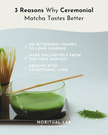 Ceremonial Matcha Uji – First Harvest Authentic Ceremonial Grade Matcha from Japan – Pure Japanese Green Tea Powder – 1.05 Oz3