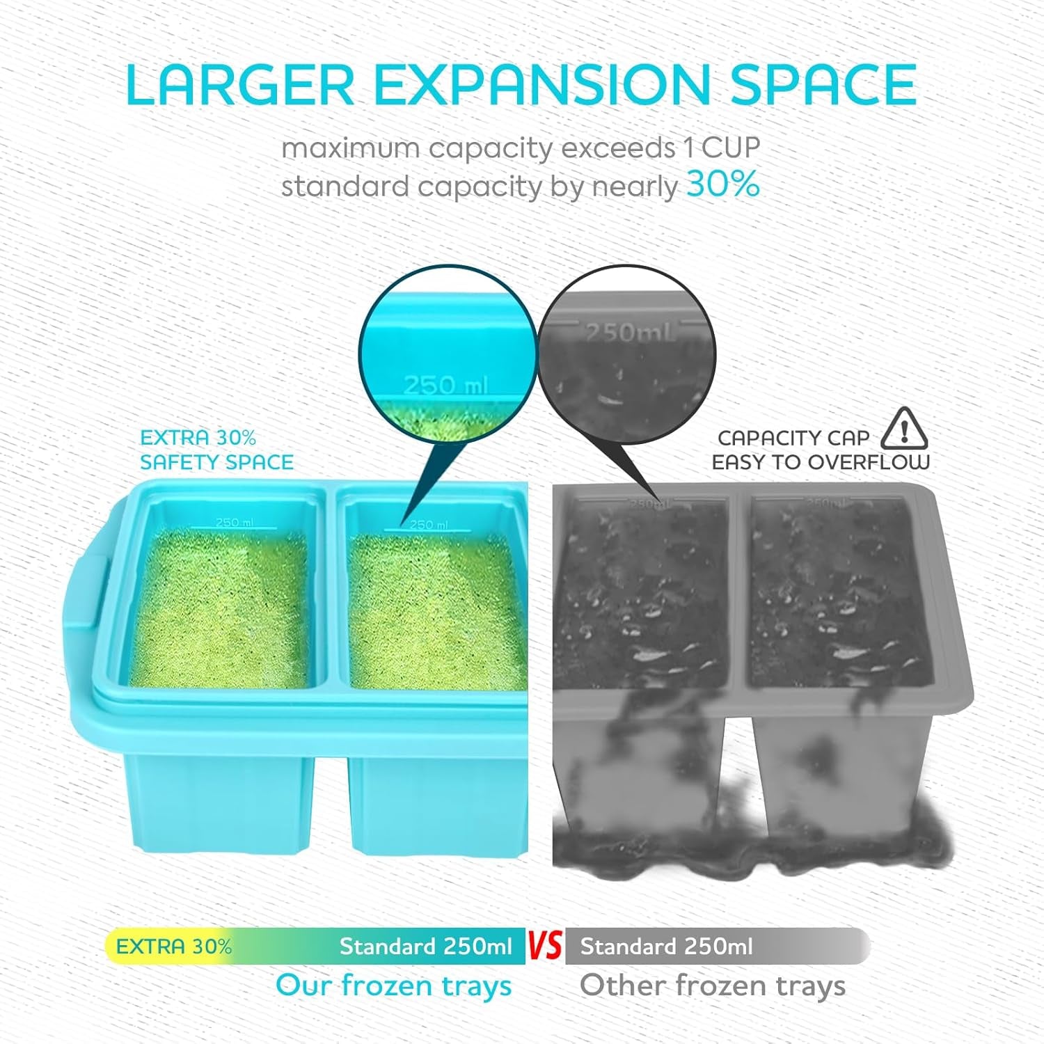 silicone-freezer-tray-with-lid-soup-freezer-container-molds-large-ice-cube-tray-makes-8-perfect-1-cup-portions-cubes-2-pack-freezer-storage-food-soups-meal-prep-oven-dishwasher-safe