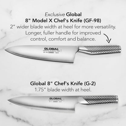 Model X Chef'S Knife - Made in Japan, 8" (Fine Edge)4