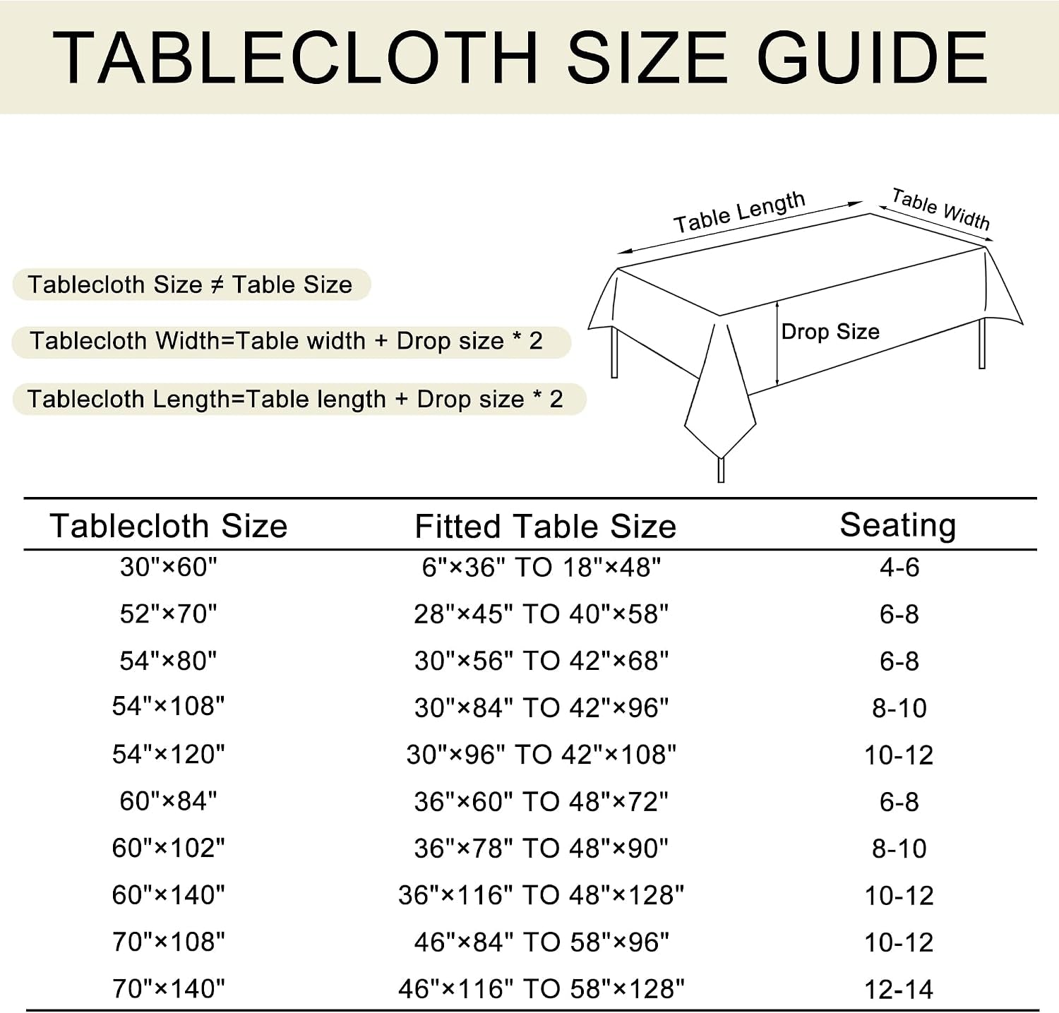 rectangle-table-cloth-faux-linen-farmhouse-tablecloth-wrinkle-and-stain-resistant-decorative-fabric-rectangular-spring-table-cover-for-dining-party-birthday-wedding-beige-54-x-80-inch