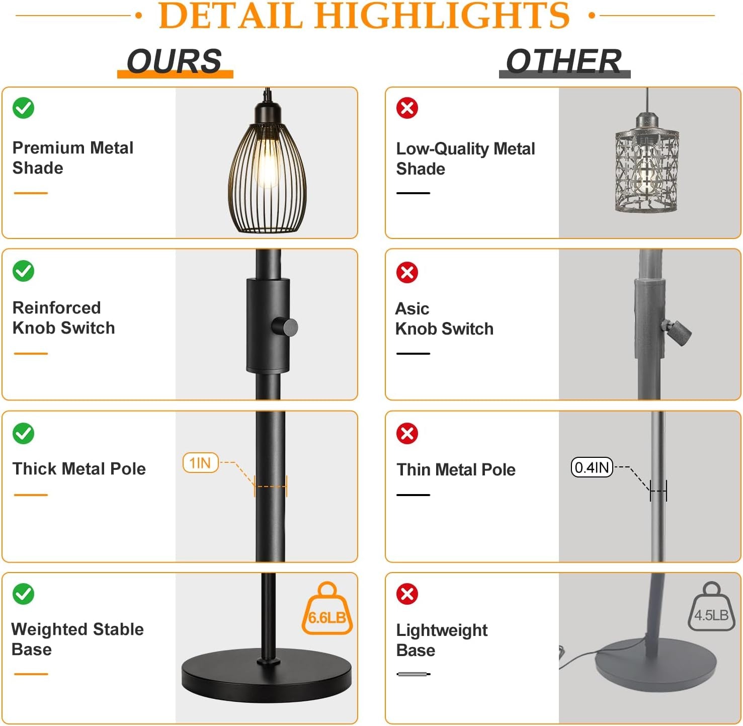 dimmable-floor-lamp-3-x-800lm-led-edison-bulbs-included-farmhouse-industrial-floor-lamp-standing-tree-lamp-with-elegant-teardrop-cage-tall-lamps-for-living-room-bedroom-office-dining-room-black