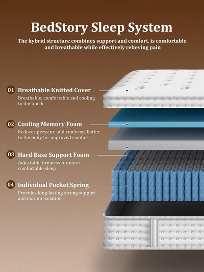 Firm King Mattress 14 Inch, Hybrid King Size Mattress in a Box, Back Pain Relief, Luxury Pocket Spring Mattress, Fiberglass-Free, 365-Night-Trial, 10 Year Warranty4