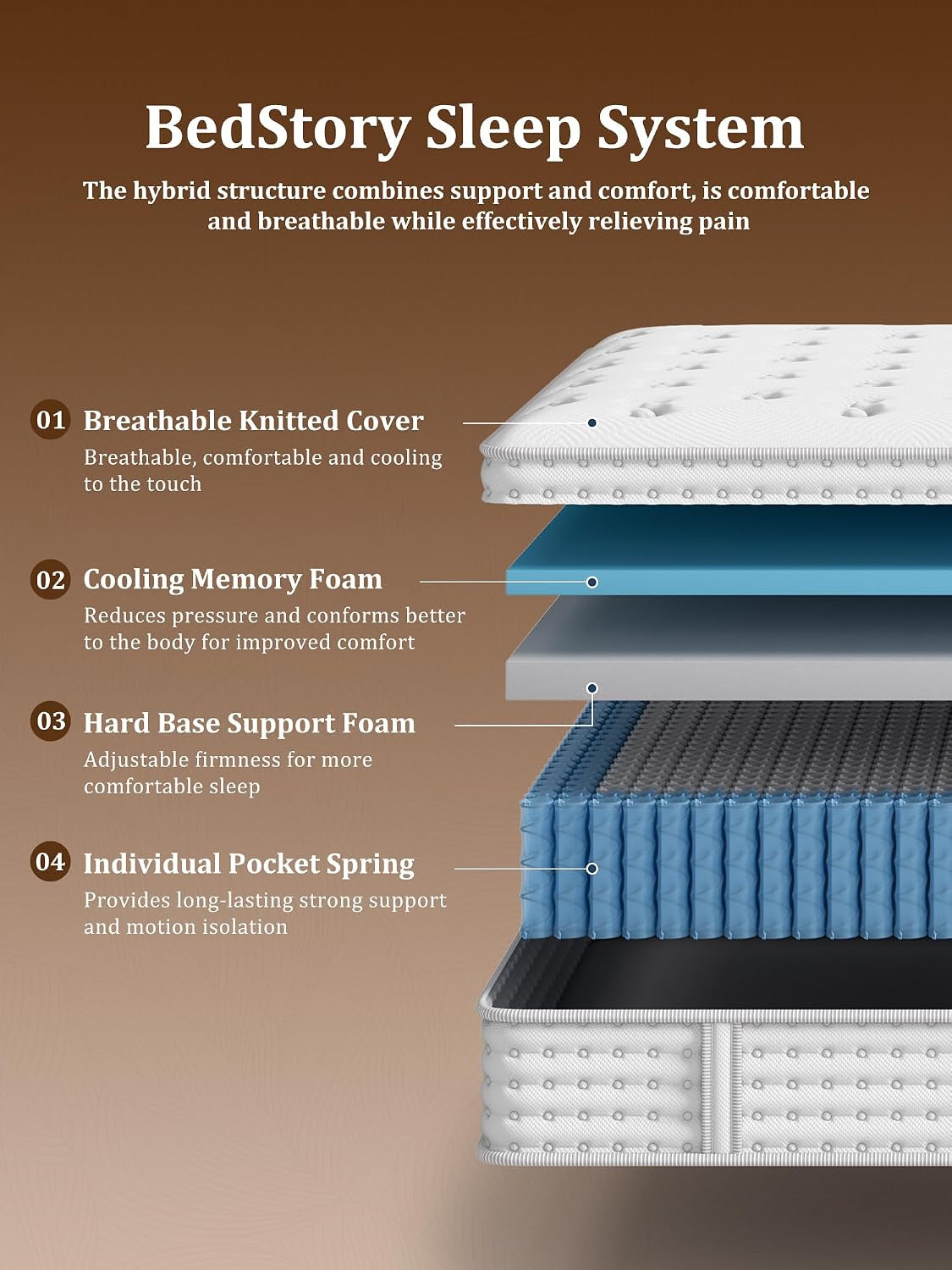 extra-firm-queen-mattress-14-inch-hybrid-queen-size-mattress-in-a-box-back-pain-relief-luxury-pocket-spring-mattress-fiberglass-free-365-night-trial-10-year-warranty