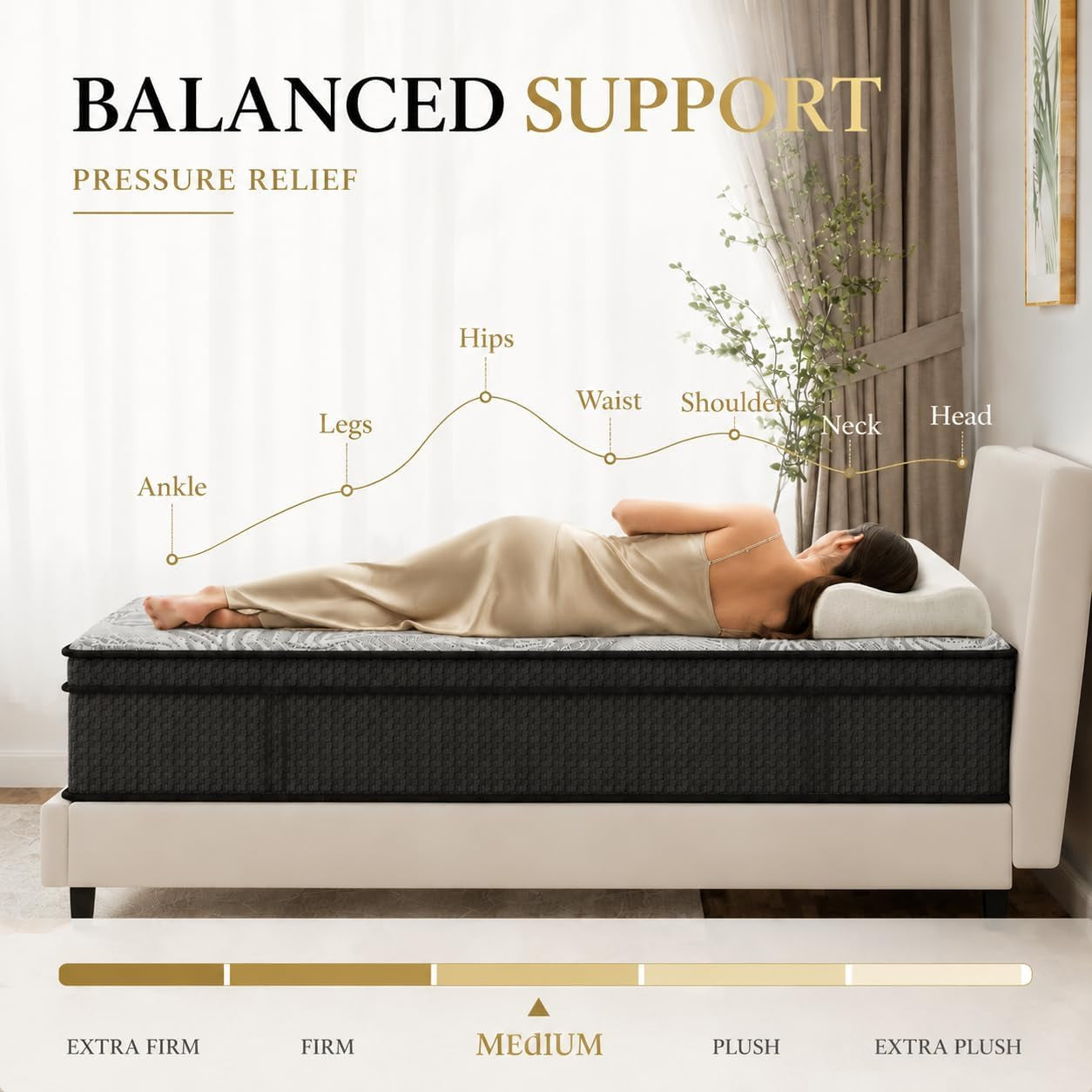 queen-14-inch-hybrid-mattress-medium-firm-memory-foam-pocket-coil