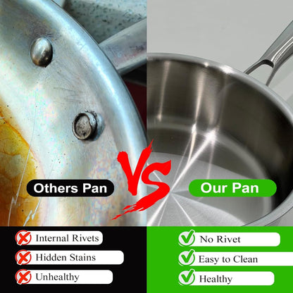 3.5 QT Tri-Ply Stainless Steel Saucepan with Visible Lid Small Pot Sauce Pan for Cooking Milk Noodle Pasta Soup Vegetable, Dishwasher Safe Induction Compatible(Detachable Handle)6